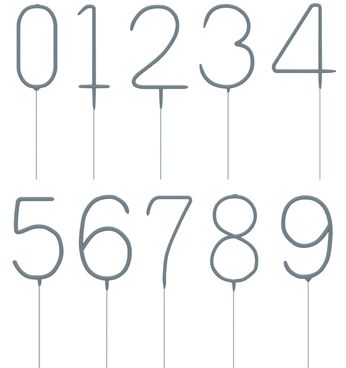 NUMBER SPARKLER (0-9) (1.4 G / UN0336)